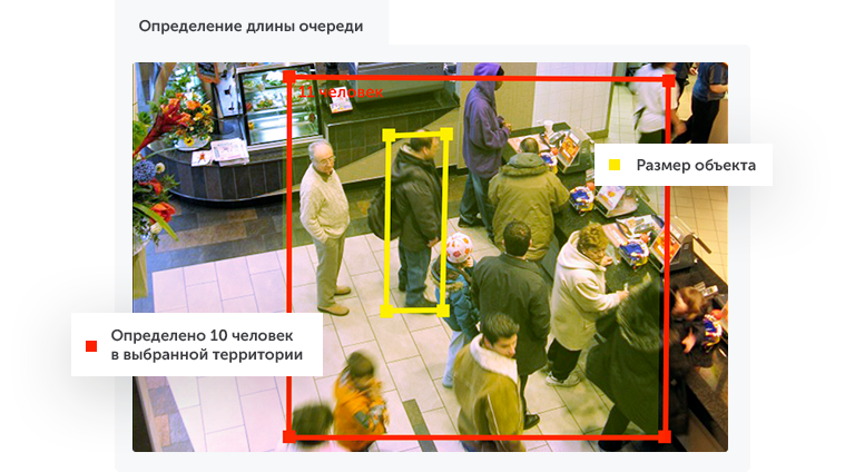 Интеллектуальное видеонаблюдение для ритейла в городе Егорьевск