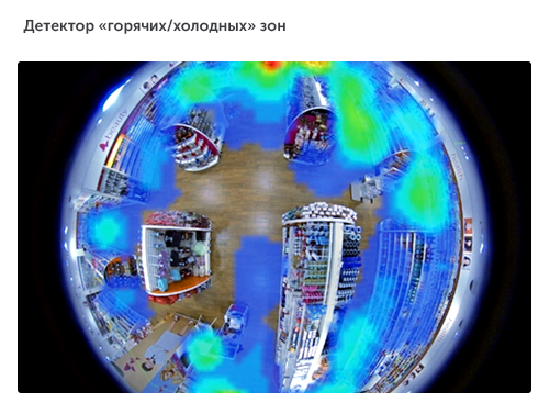 Интеллектуальное видеонаблюдение для ритейла в городе Егорьевск